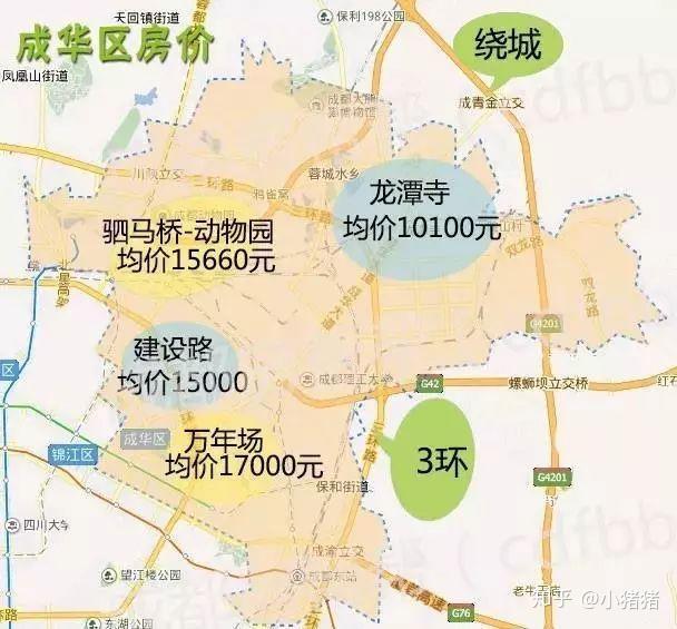 前兩天,成都東二環主城區(東二環的位置絕對算黃金地帶),萬年場板塊