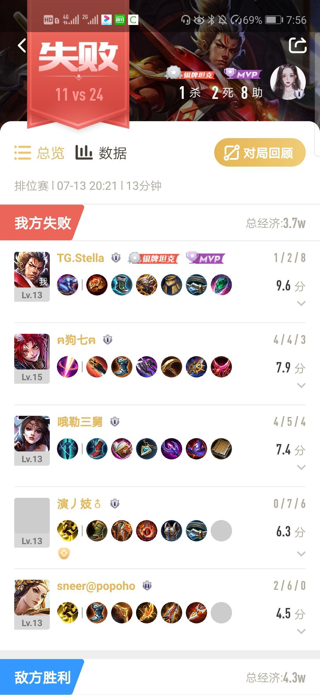 怎么看自己是什么星耀 v2-1de923383f016e7bb1543c4b573ef376_r.jpg