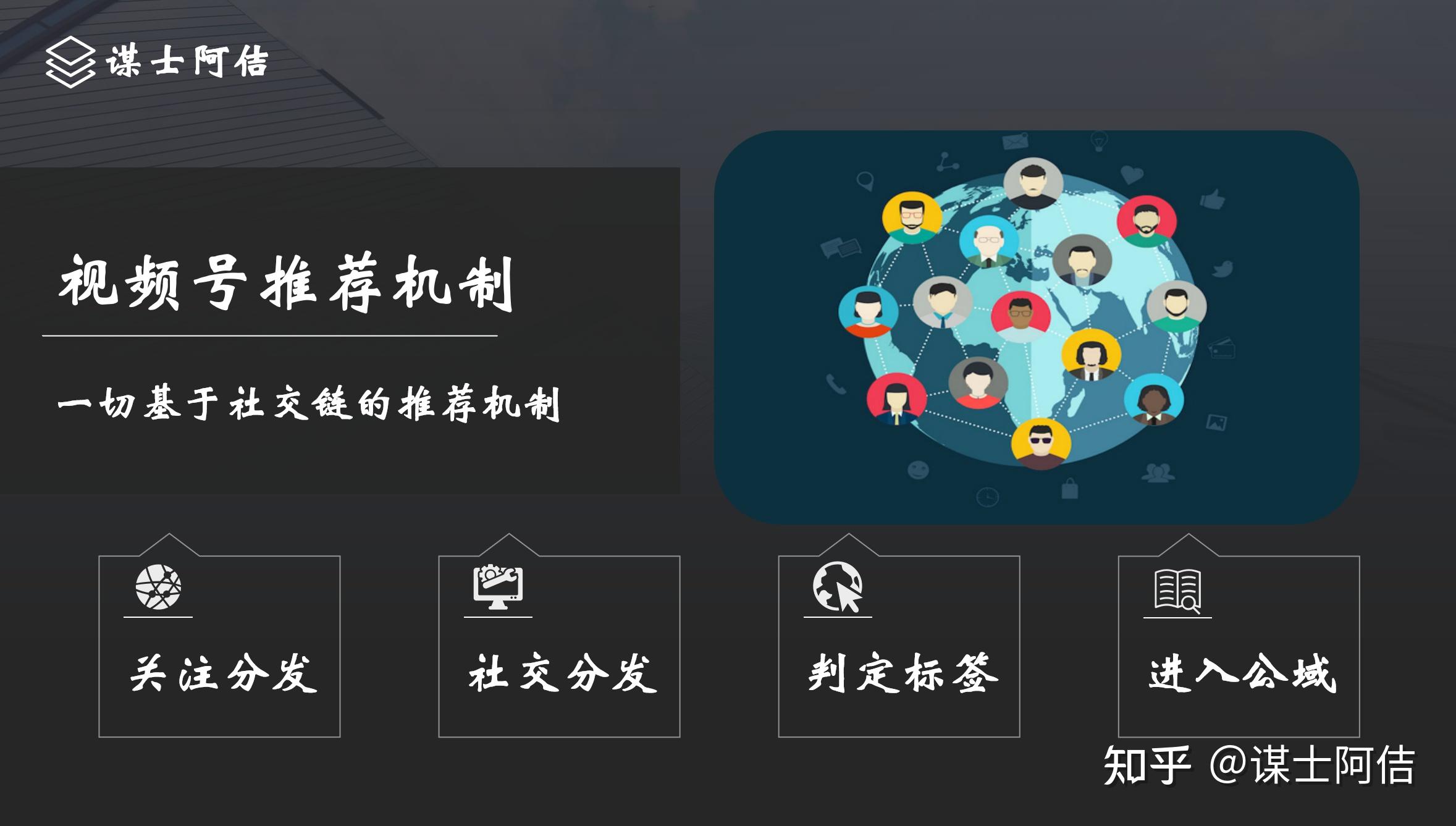 可以說視頻號,是連接公域流量和私域流量之間的一個最有效的橋樑.