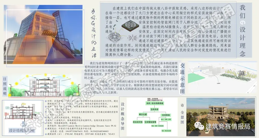 第十五届谷雨杯全国大学生可持续建筑设计竞赛 - 知乎