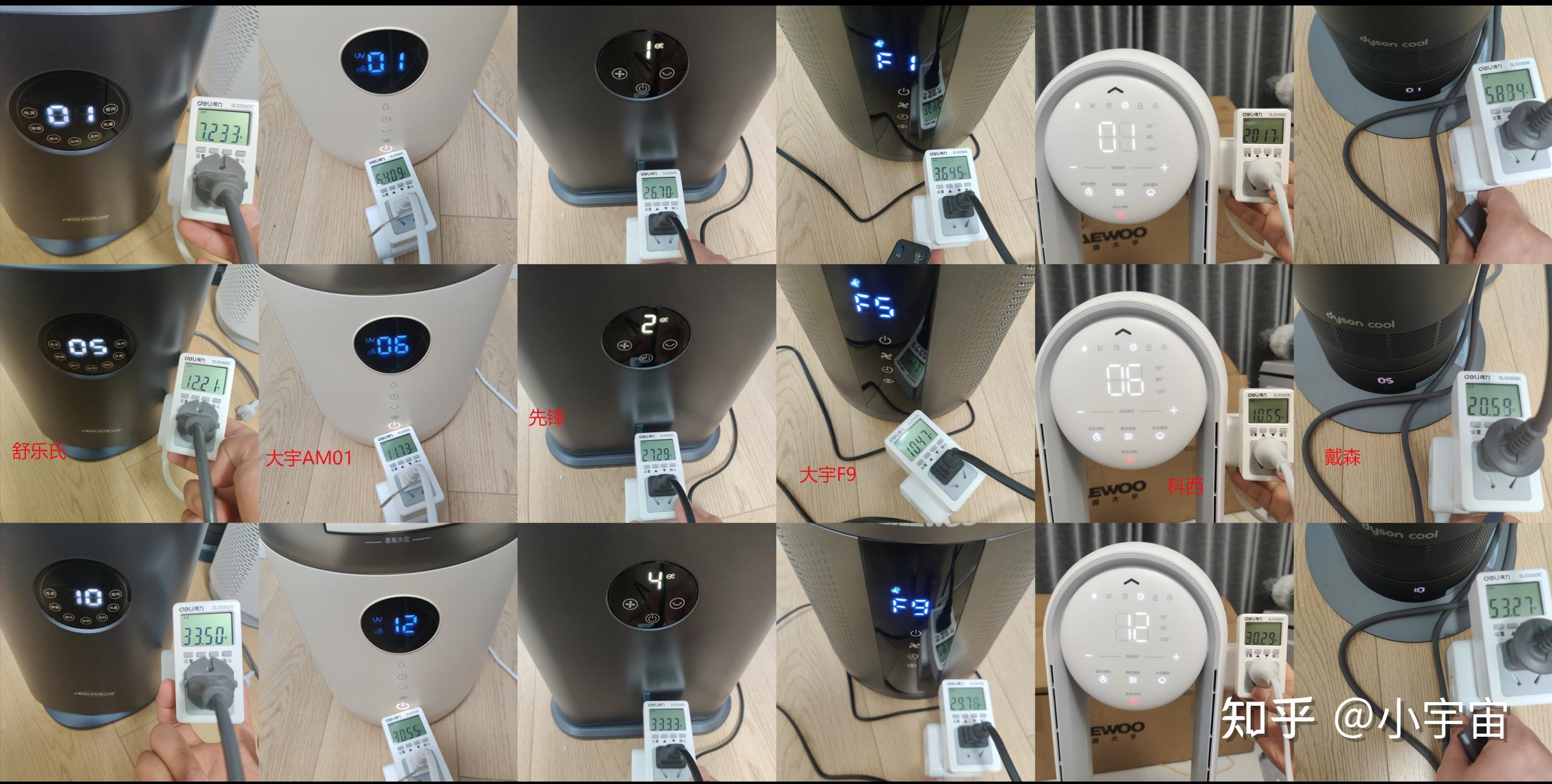 2022年實測橫評6款無葉風扇哪個品牌機器好用值得推薦科西大宇風扇