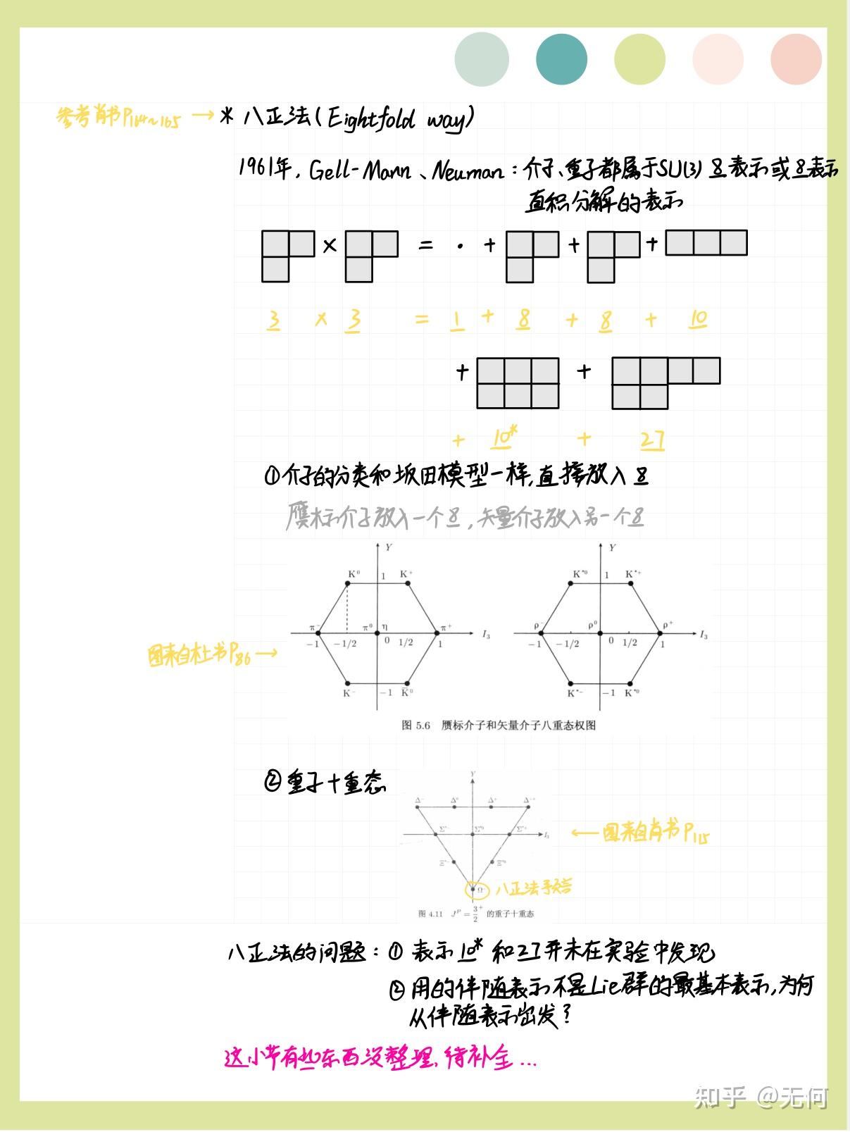 第三章 强子结构的夸克模型 - 知乎
