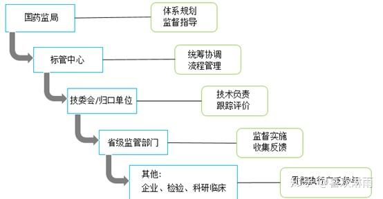 v2-1dfd522c50db74665ab89eeb5e3e9482_r.jpg