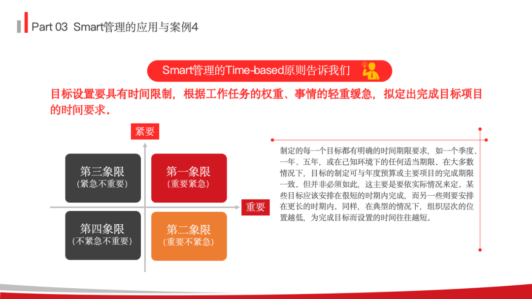 目标管理之SMART原则培训ppt - 知乎