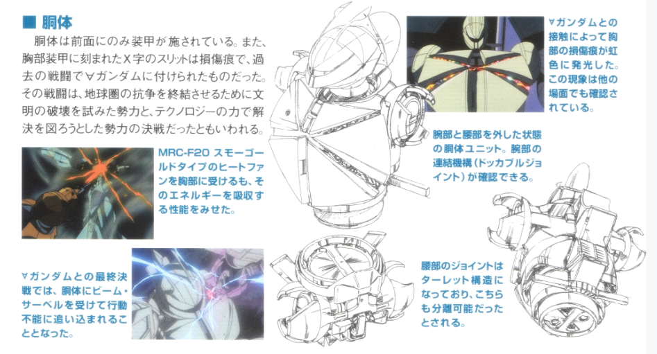 机设整理】TURN X - 知乎
