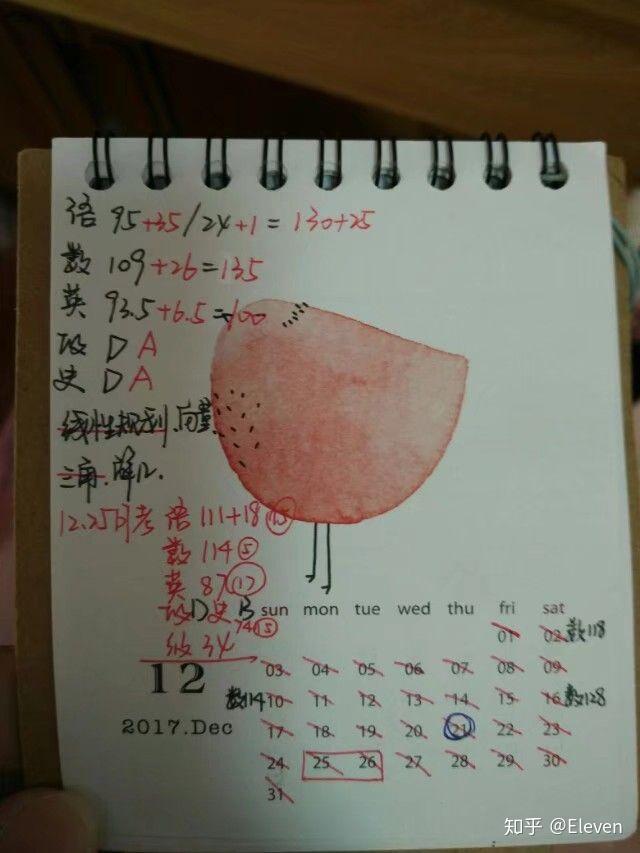 你高中时期在课桌上贴过哪些激励自己的标语?