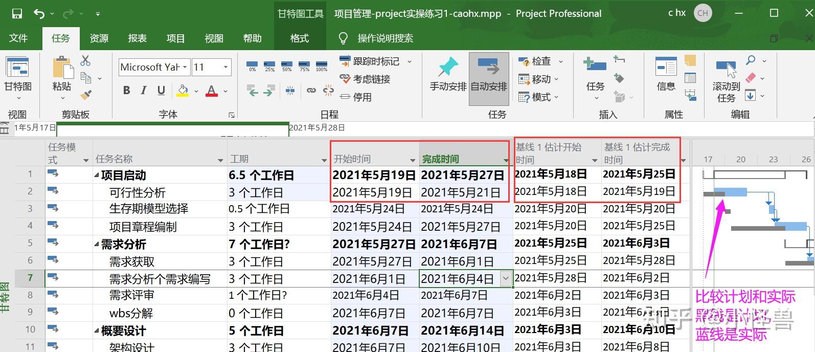 微软Project项目管理软件新手实操指南——项目实例 - 知乎