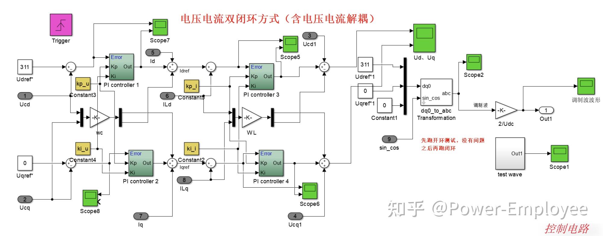 基于VF控制的独立微电网变流器研究 - 知乎