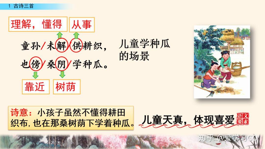 部编版五年级下册第1课《古诗三首》图文讲解+知识点梳理 - 知乎