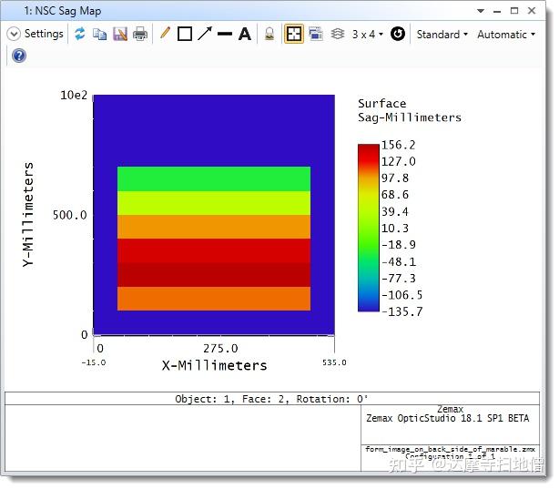 Ansys Zemax | NSC 非序列矢高图用户分析 - 知乎