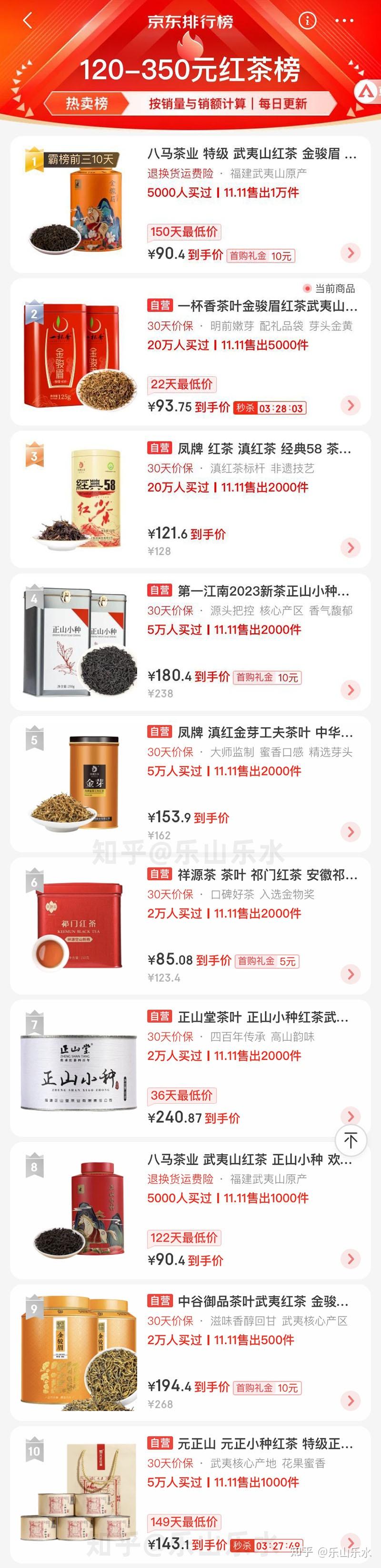 top10:元正山 正山小种红茶