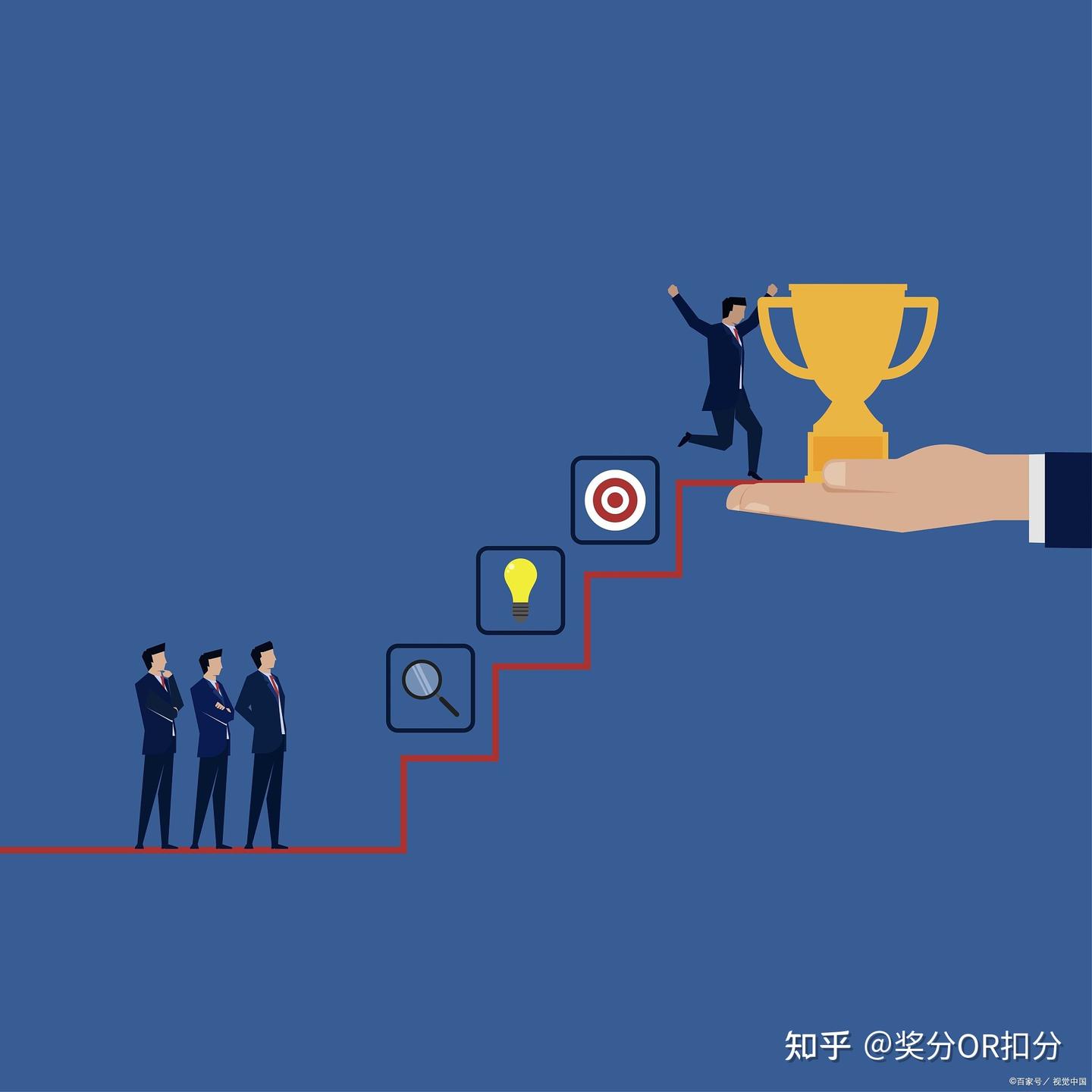 有效的激励是增强团队活力的无形按钮 - 知乎