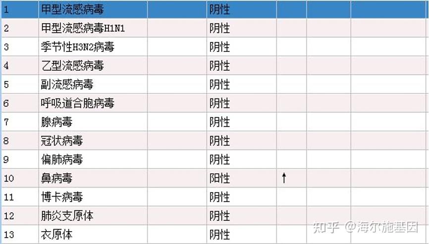 入院前11月餘,因