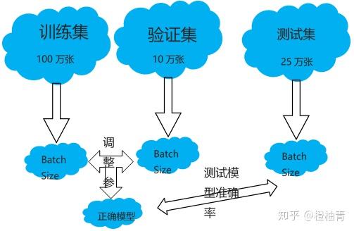 软件质量保证的重要性与趋势