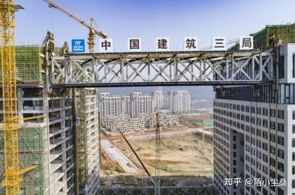 中建各局排名及其特点! - 知乎
