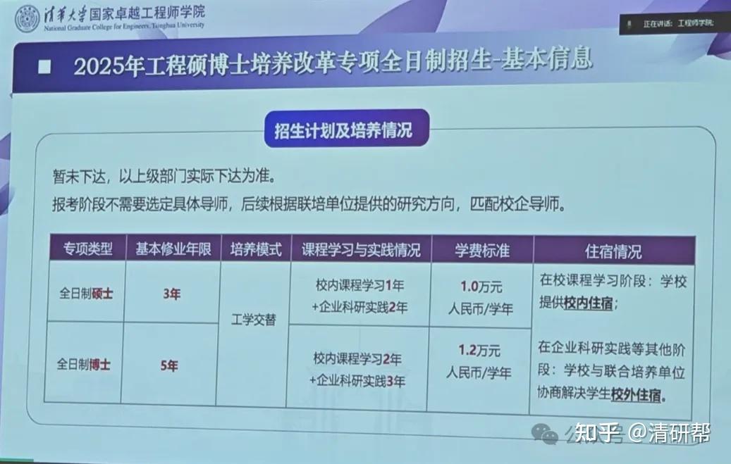 清华大学2025年工程硕博改革专项(硕士)招生人数、项目、联培企业、学长答疑 - 知乎