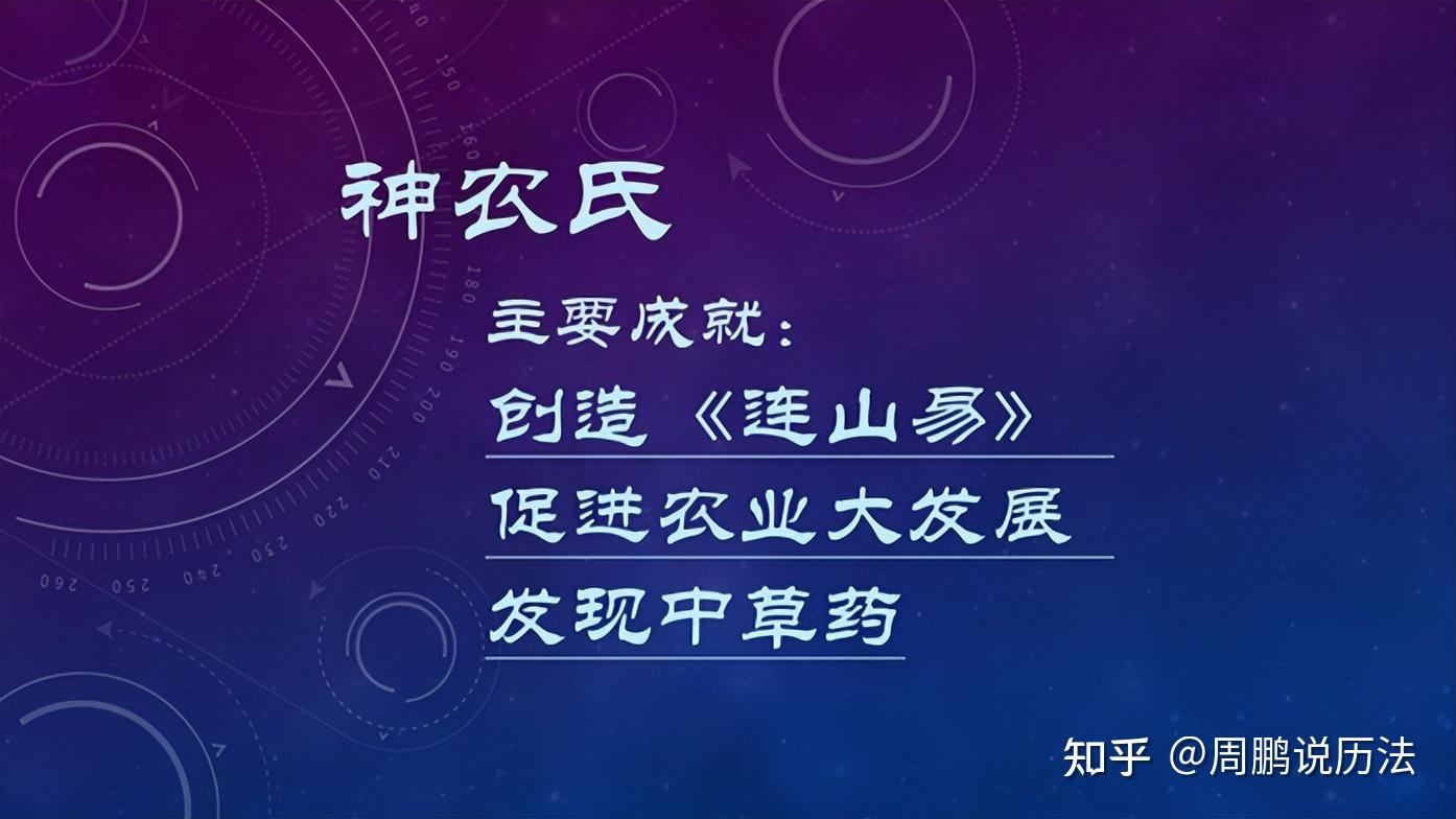 天文历法大成，《周易》天象解密，易经背后的天象规律 - 知乎
