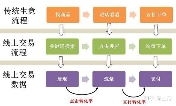 广州腾讯代销代营运子公司另一家好_只选可信赖的_chan_(广州1688代营运)