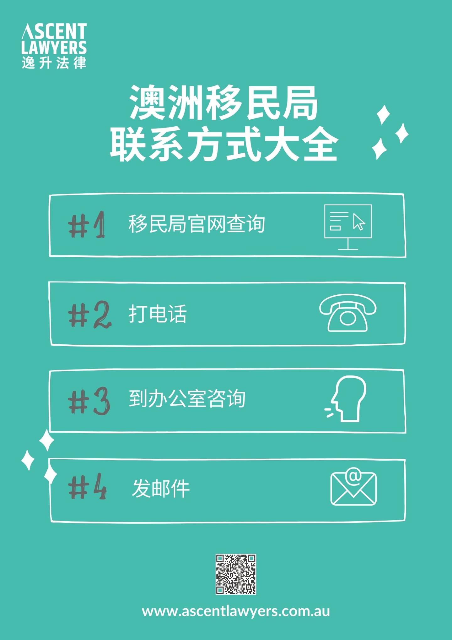移民咨询