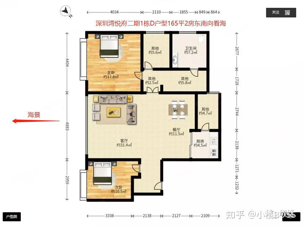 招商玺家园价值分析+选房攻略！ - 知乎