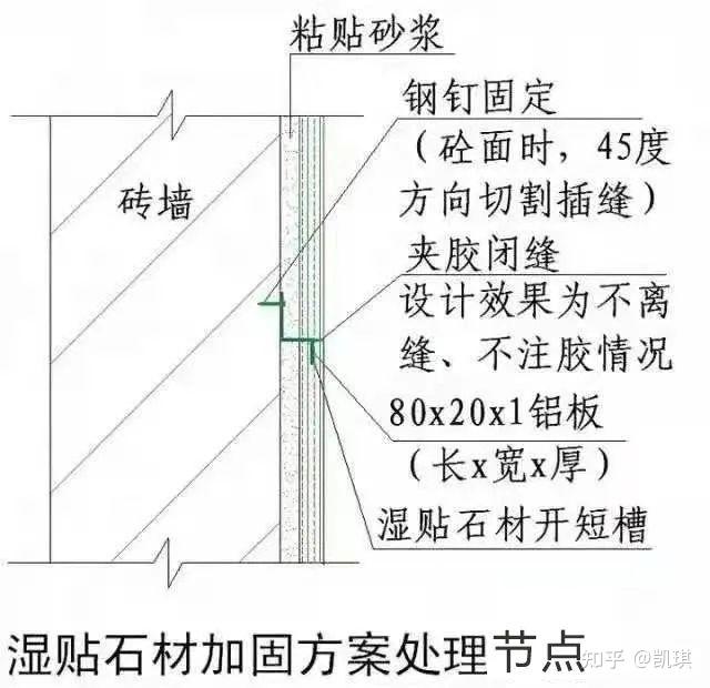 湿贴灌浆花岗岩石材施工说明1