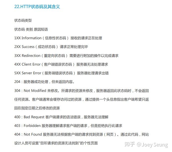 前端面试常见问题集锦 前端面试常见问题集锦