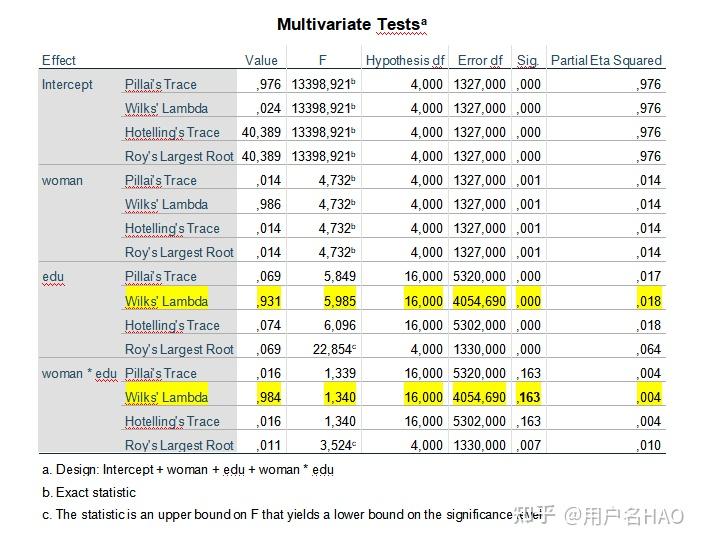 统计基础——统计效应(effect size) - 知乎