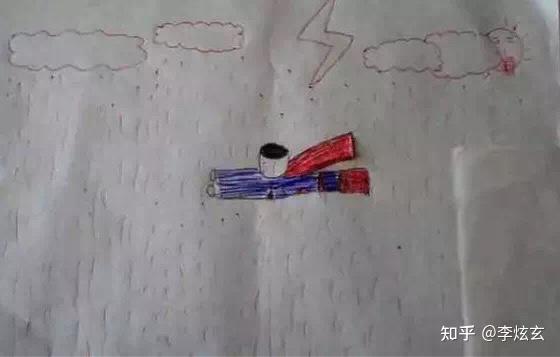 画一幅雨中人,测试你的压力应对模式