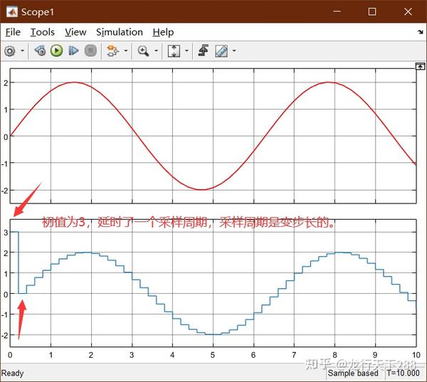 Matlab simulink 