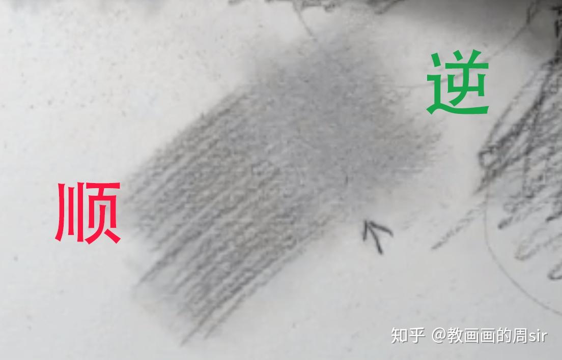 炭笔 VS 铅笔（哪个好用 - 知乎