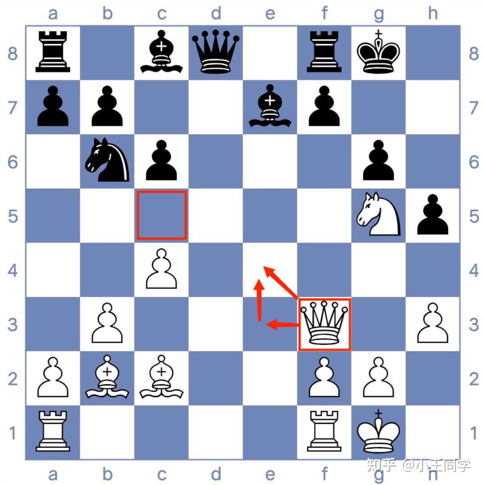 相似性度量算法总结 - 知乎