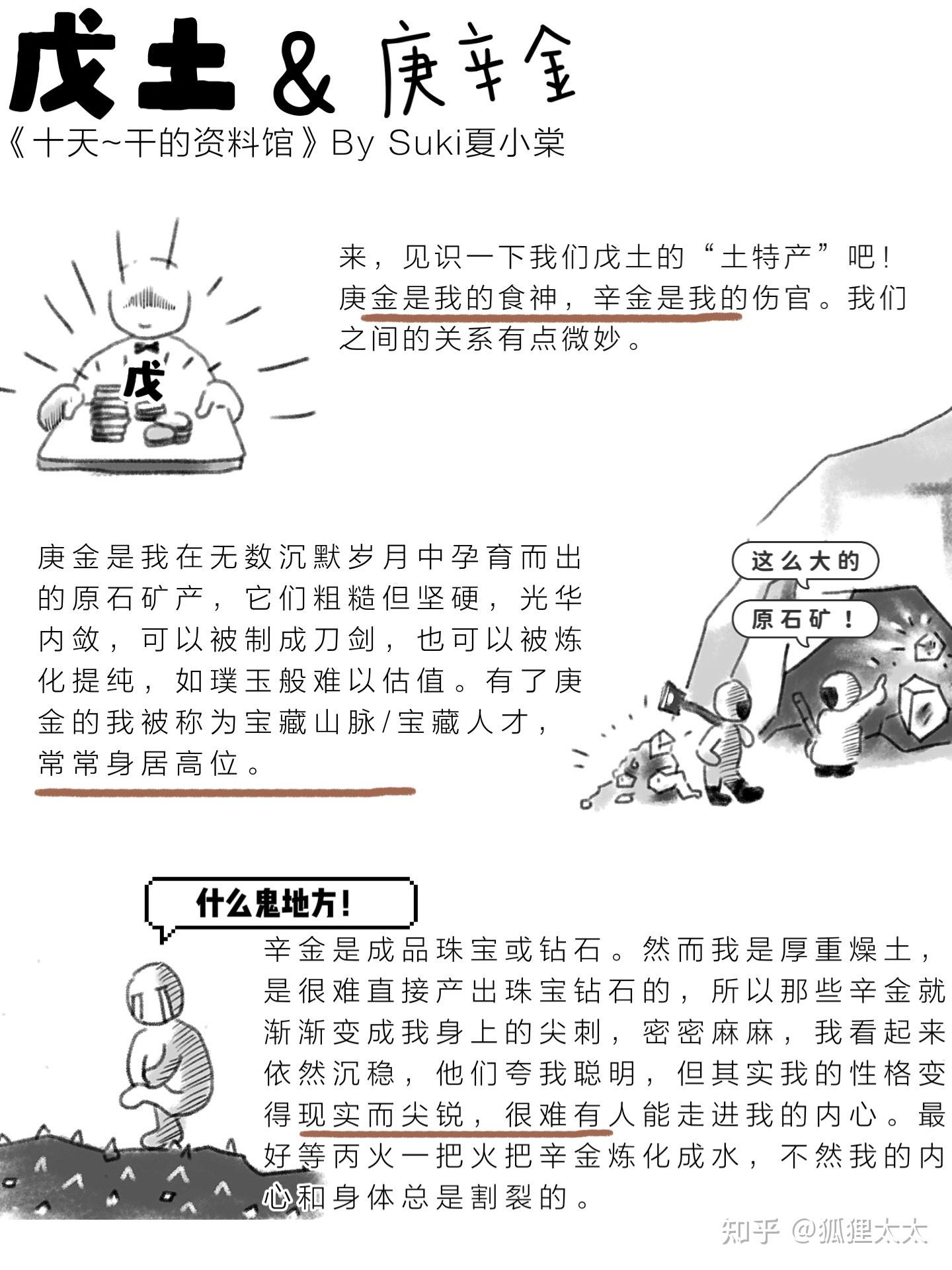 有趣的玄学图鉴|戊土的先天喜忌 - 知乎