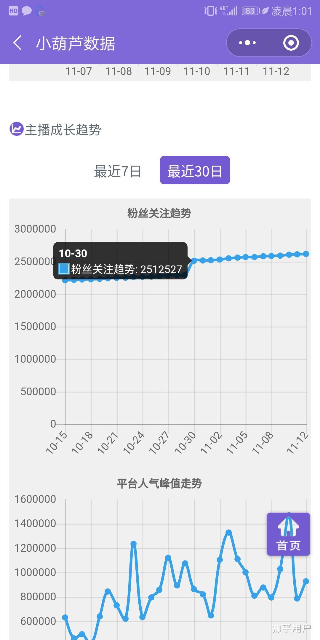 如何看待虎牙新吃鸡主播难言?