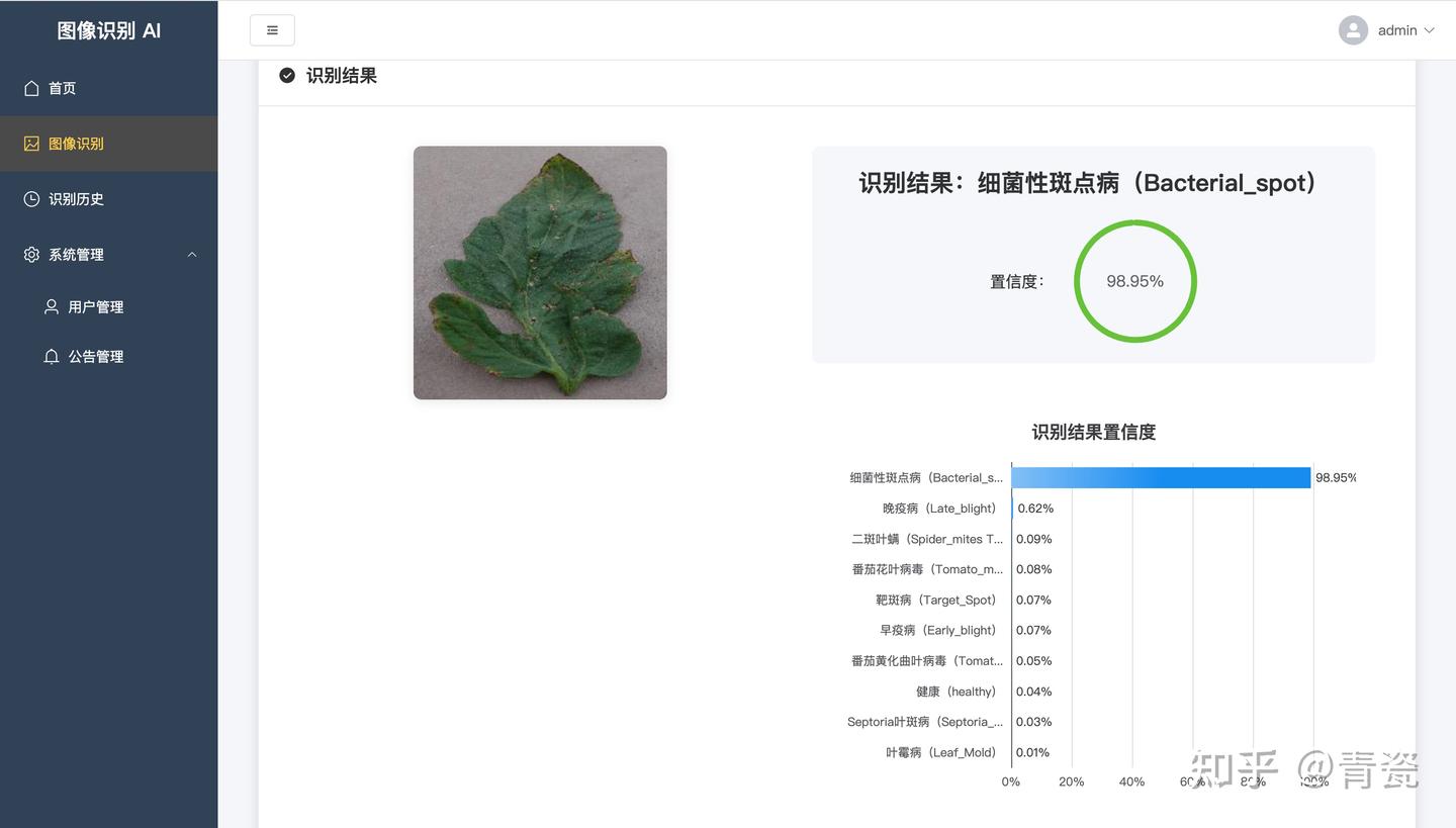 【番茄叶片病害识别】Python+深度学习+图像识别+人工智能+机器学习+算法模型+2026计算机毕设项目 - 知乎