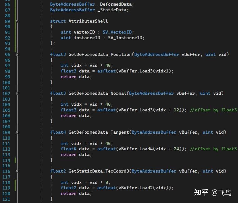 Gpu skinned fur instance in unity 