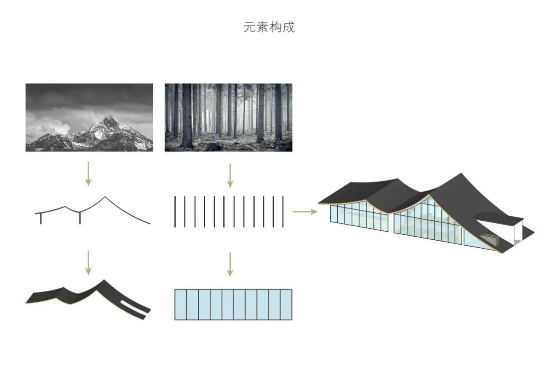 饰界杯·中国装饰艺术设计大赛荣誉获得者| 邸锐:轻境 - 知乎