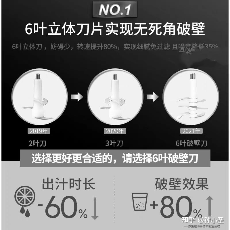 知乎