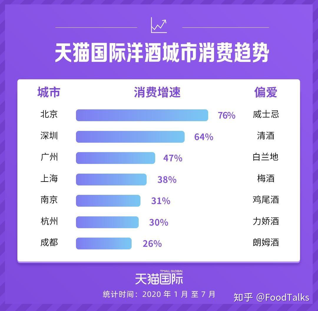 食品加工与安全_加工食品安全相关视频播放_加工食品安全管理制度及其目录