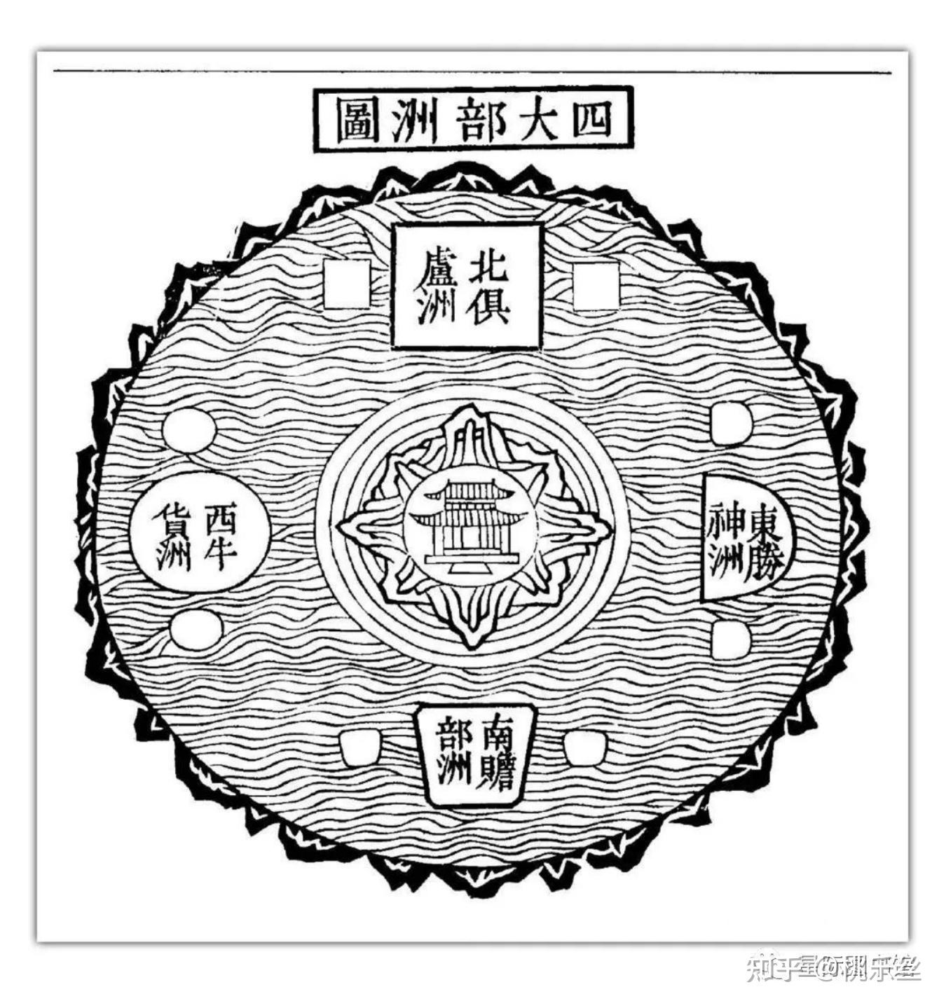 冈仁波齐:西藏白色金字塔被雪封的千古秘密 - 知乎