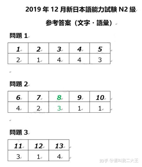 18年12月n2真题听力答案 日语18年12月n2试题 18年日语n2真题试卷