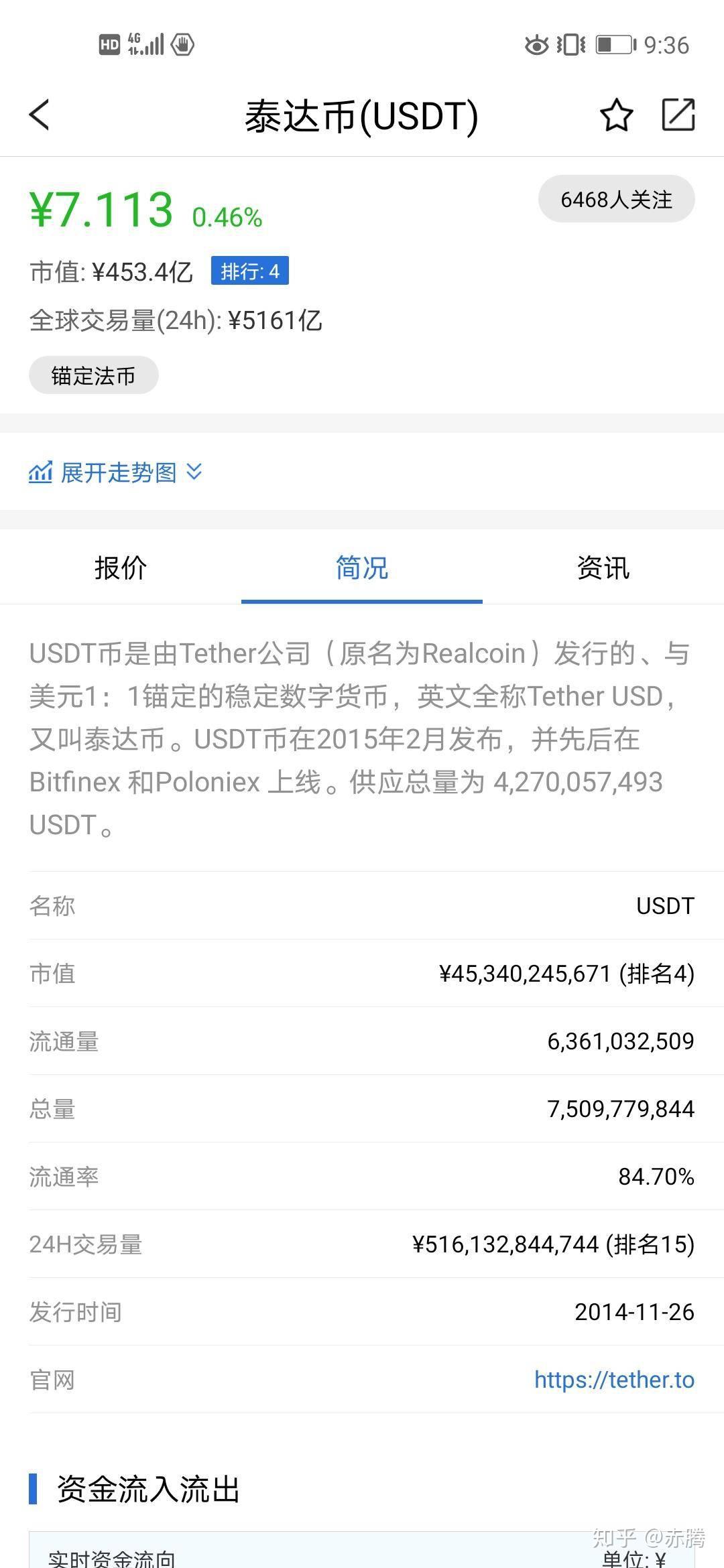 当USDT沦为跑分的工具时，也许就是今年最大的黑天鹅- 知乎
