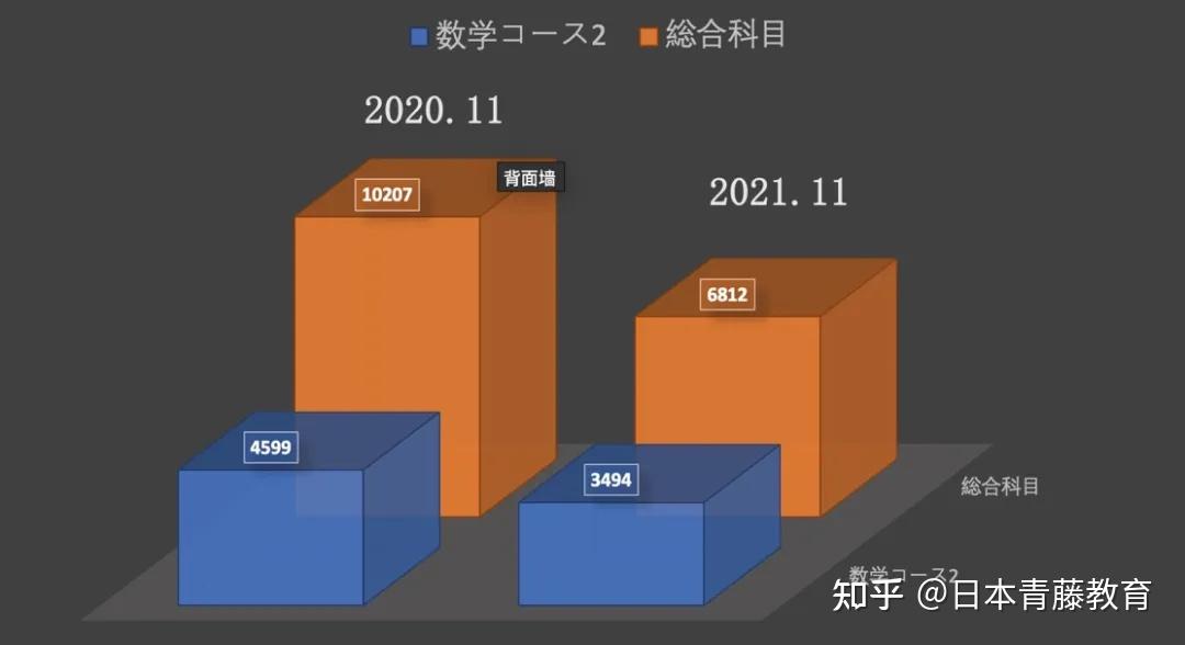 海南省高考体育类专业考试_2024海南体育类专业统考考试时间 考什么项目_海南体育高考考什么