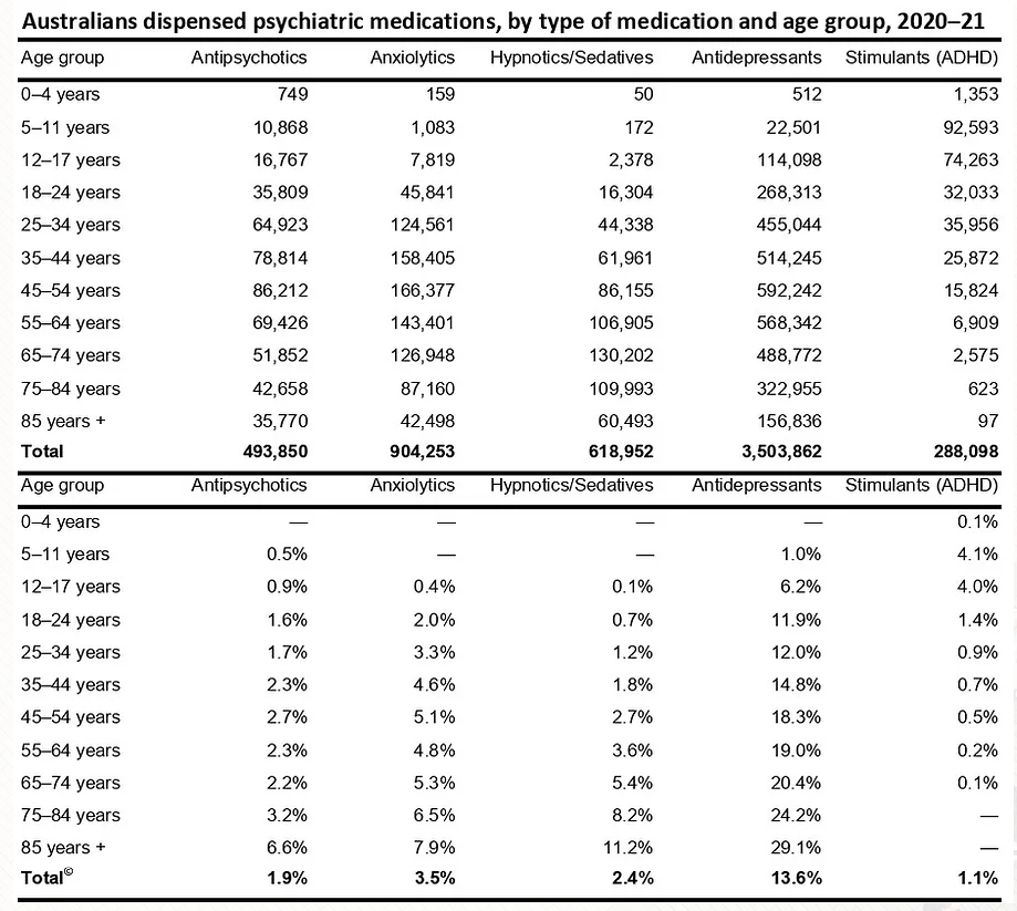 二,留学生是抑郁症高发人群
