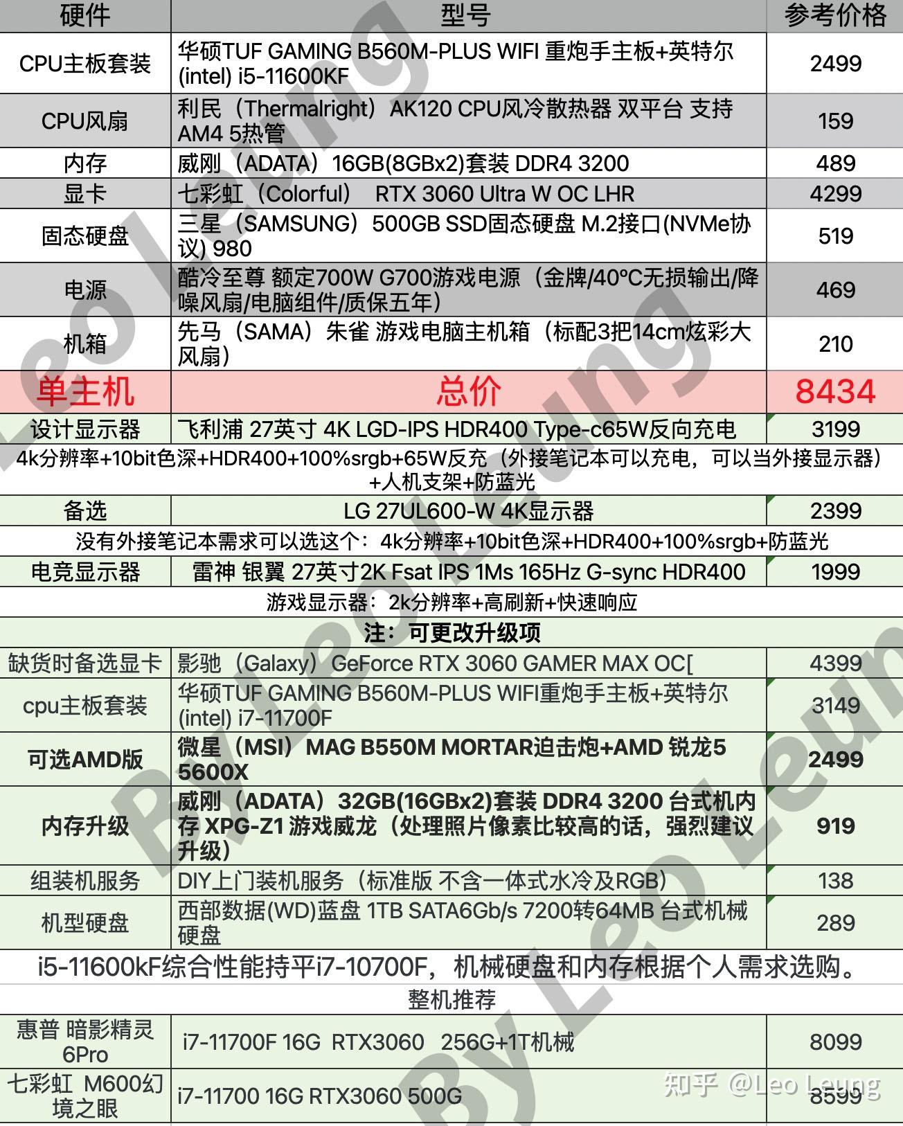 v2-1ed7bcd259af14f8ce005cc744370302_r.jpg