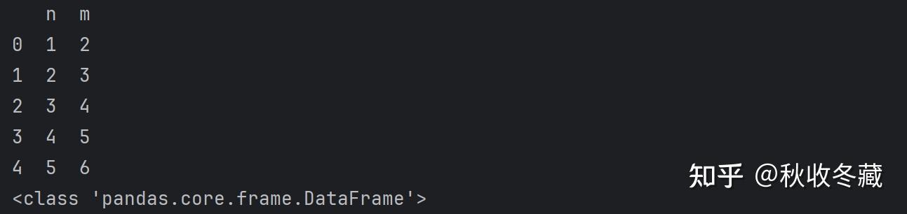 七、Neo4j Python驱动 - 知乎