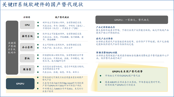 Gpgpu国产替代 中国芯片产业的空白地带 知乎