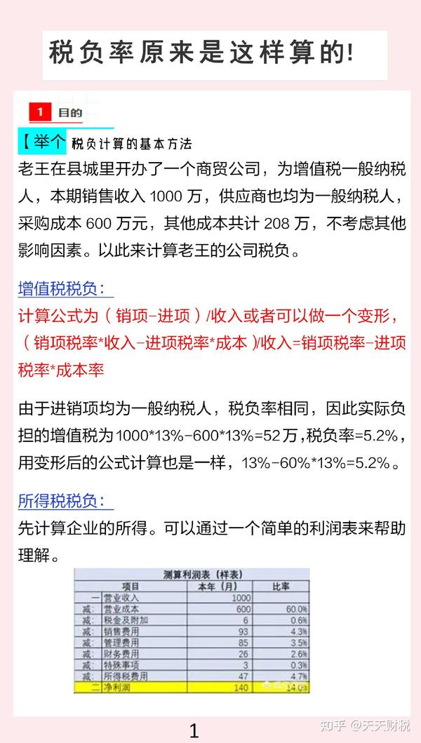 税负率的计算公式举例说明 一般纳税人税负率怎么算 增值税税负率多少正常