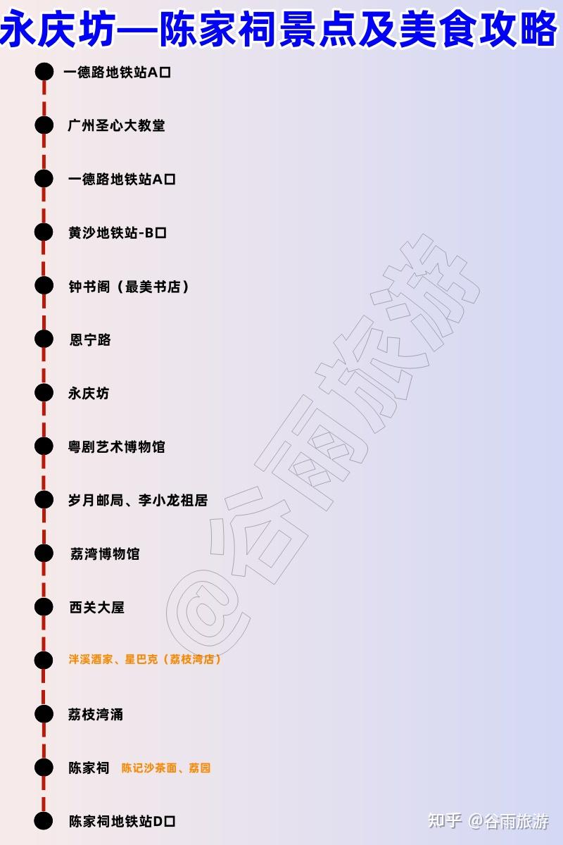 广州旅游攻略 - 知乎