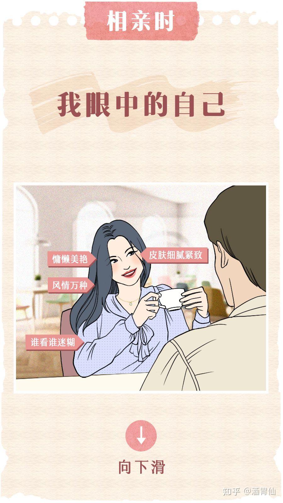 我眼中的自己VS别人眼中的我,差别竟这么大!背后元凶正困扰着千万女性...... - 知乎