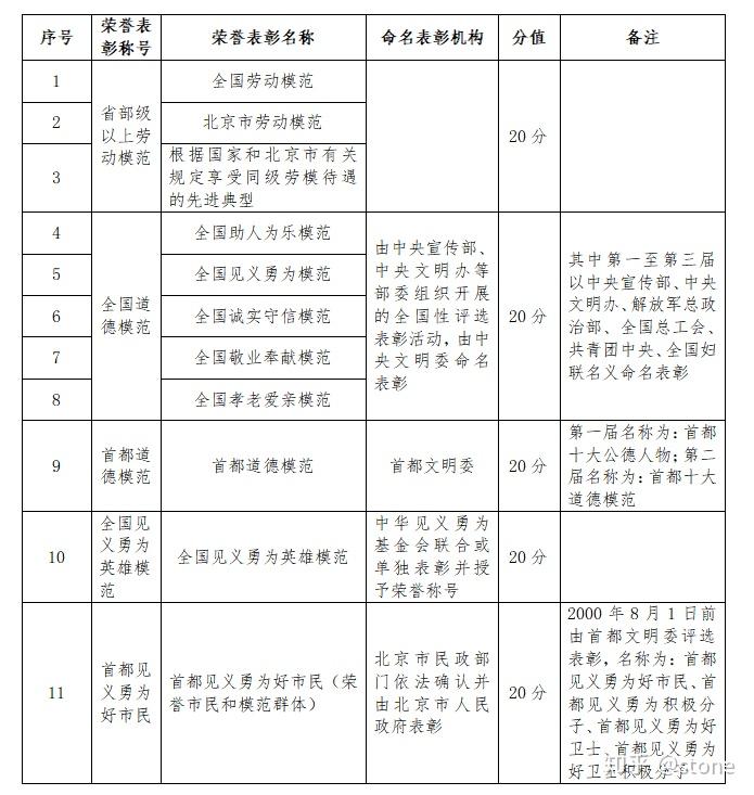 v2-1f037c8b72c843c10210619f8cb10da2_r.jpg